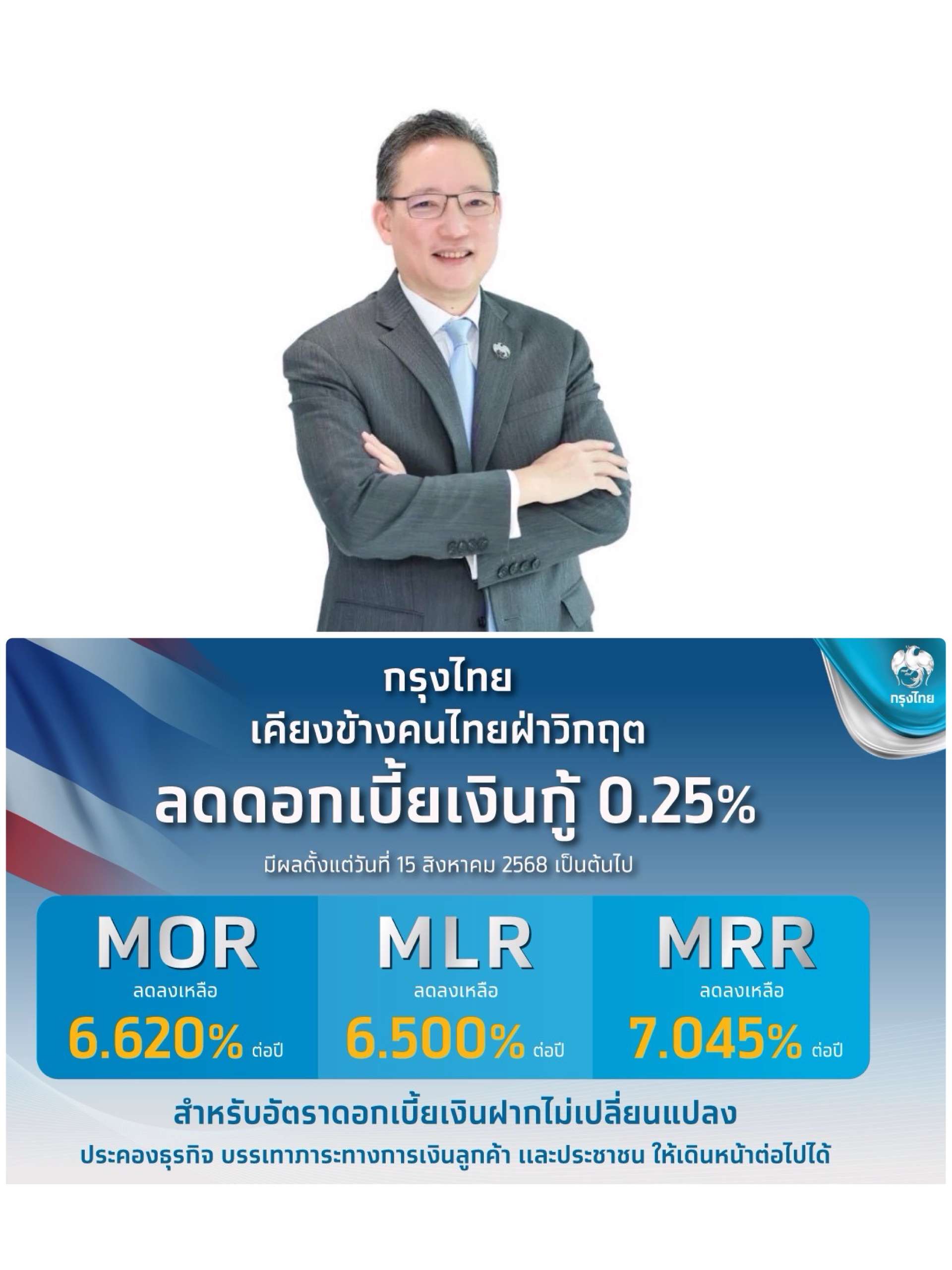 กรุงไทย-ปรับลดอัตราดอกเบี้ยเงินกู้-0.25%-ช่วยประคองลูกค้าทุกกลุ่มฝ่าวิกฤต