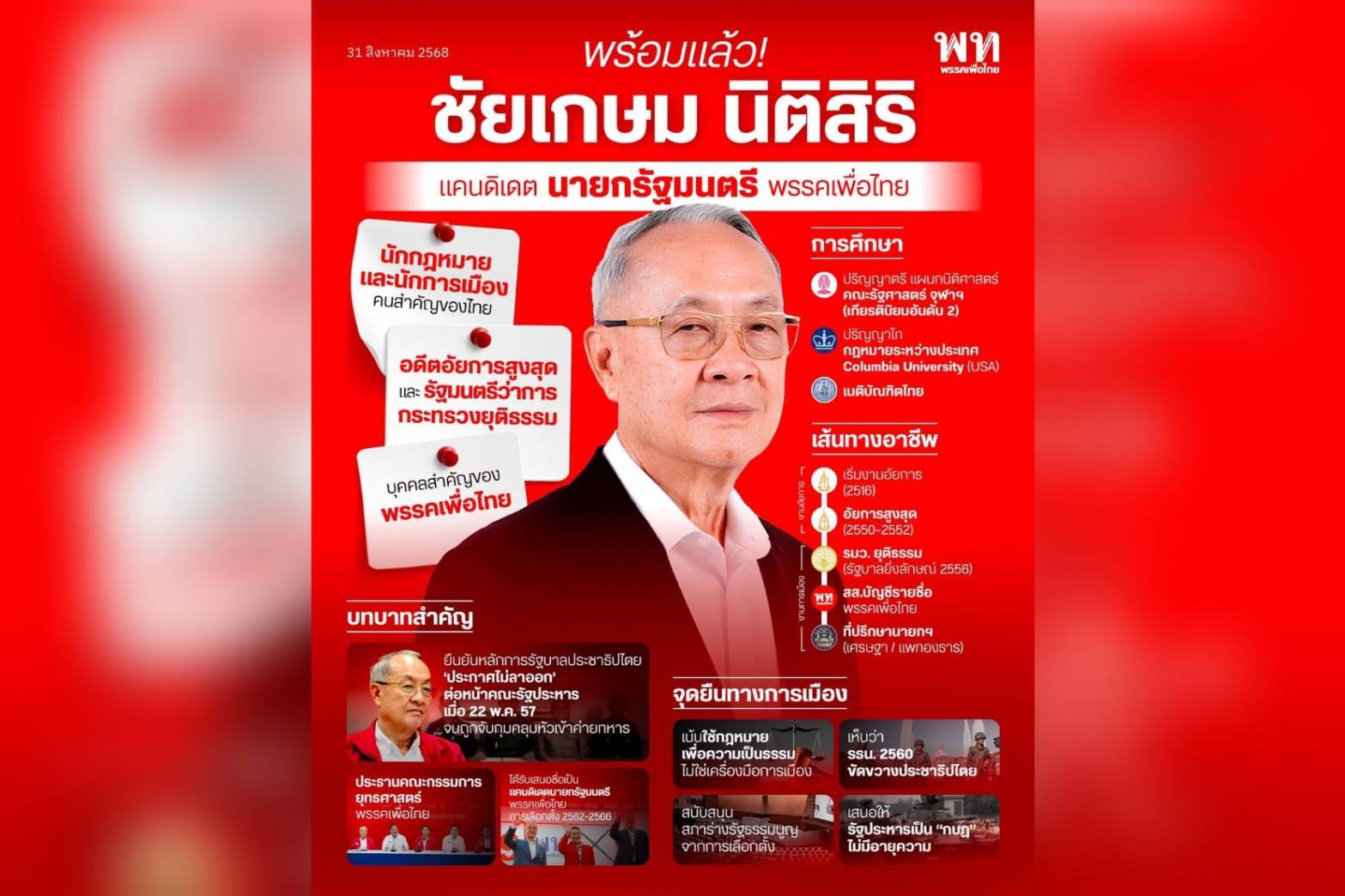 ดิ้นทุกทาง!-เพจเพื่อไทย-ร่ายยาวโชว์ประวัติ-ผลงาน-วิสัยทัศน์-‘ชัยเกษม’-แคนดิเดตนายกฯ