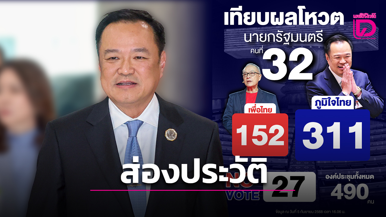 ส่องประวัติ-‘อนุทิน’-ว่าที่นายกฯ-คนที่-32-หลังจากได้รับเสียงโหวตท่วมท้น-|-เดลินิวส์