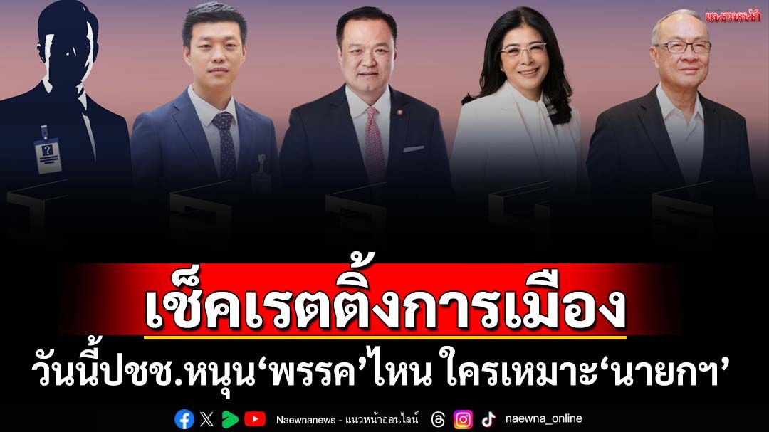 เช็คเรตติ้งการเมืองวันนี้!-กางจะๆผลนิด้าโพล-ปชช.หนุน‘พรรค’ไหน-ใครเหมาะเป็น‘นายกฯ’