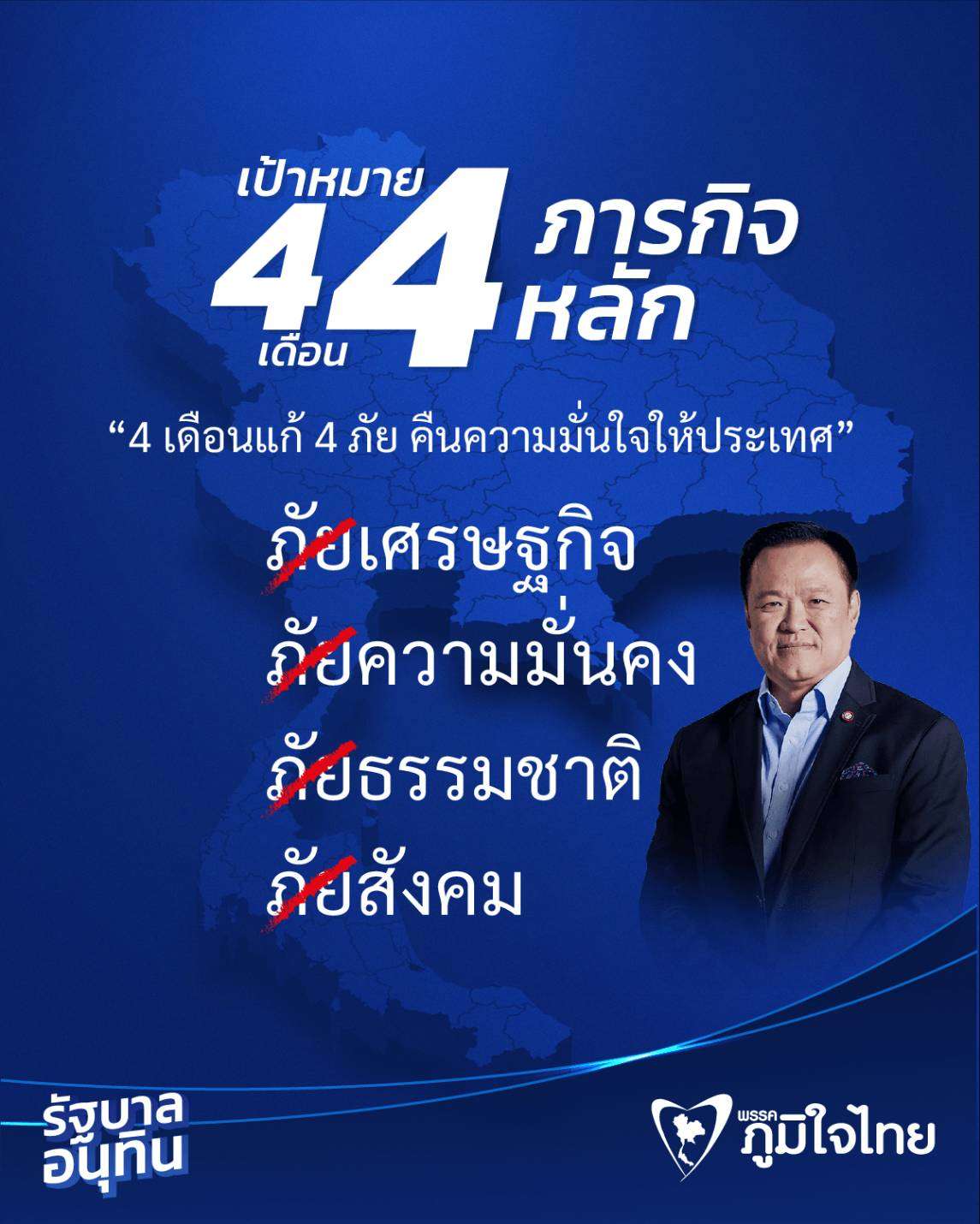 โฆษกภูมิใจไทย-เผย-ปล่อยของผ่านเพจพรรค-สรุป-นโยบาย-“4-เดือน-4-ภารกิจหลัก”-คืนความมั่นใจให้ประเทศ-ภัยเศรษฐกิจ-ภัยความมั่นคง-ภัยธรรมชาติ-ภัยสังคม