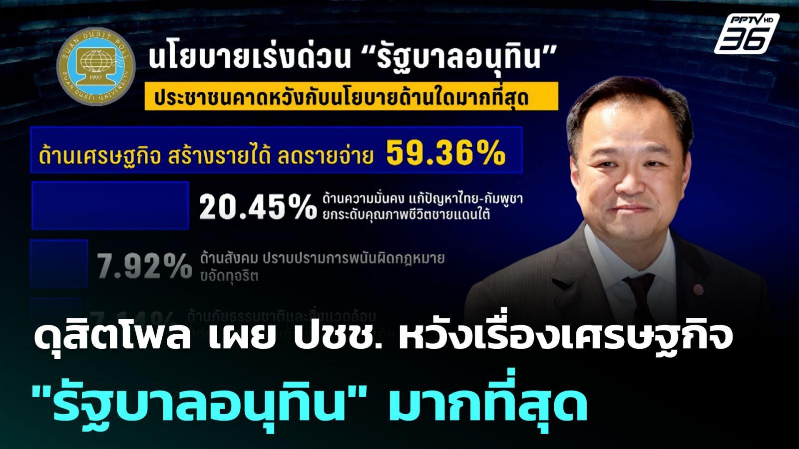 ดุสิตโพล-เผย-ปชช-หวังเรื่องเศรษฐกิจ-“รัฐบาลอนุทิน”-มากที่สุด-|-เข้มข่าวค่ำ-|-5-ตค.-68