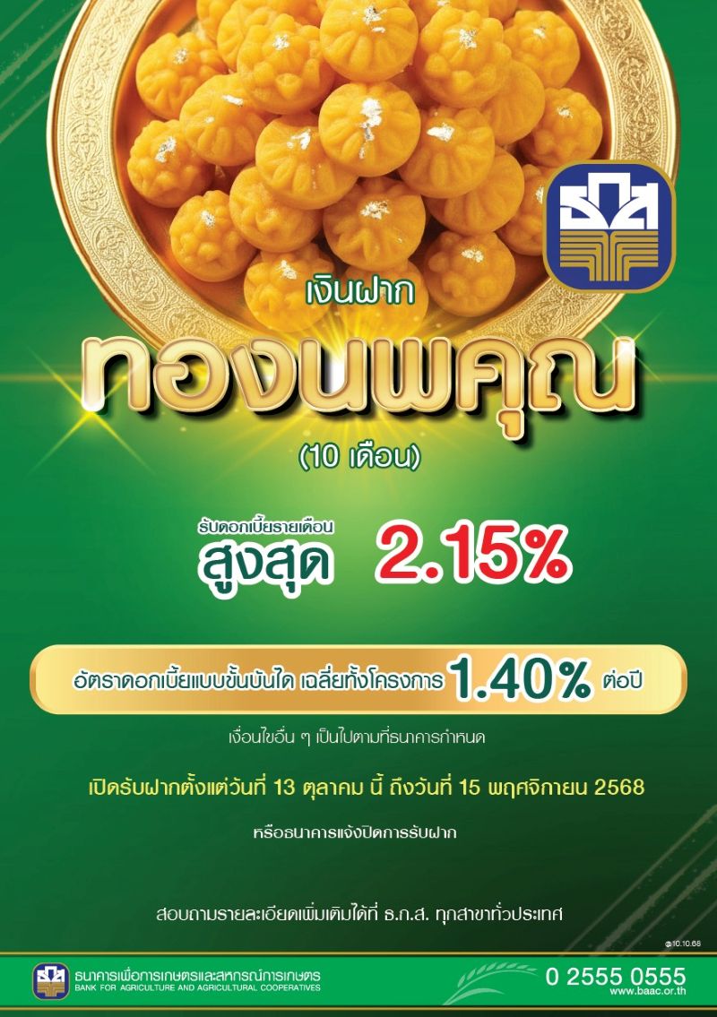 ธกส-เปิดตัวเงินฝาก-“ทองนพคุณ”-รับดอกเบี้ยขั้นบันไดทุกเดือน-สูงสุด-2.15%-ต่อปี-:-อินโฟเควสท์