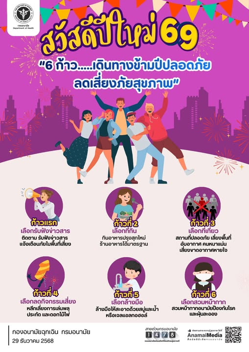 เตรียมพร้อมต้อนรับปีใหม่-2569!-กรมอนามัยชวนทุกคนมาเช็ก-“6-ก้าว….เดินทางข้ามปีปลอดภัย-ลดเสี่ยงภัยสุขภาพ”-–-อนามัยมีเดีย