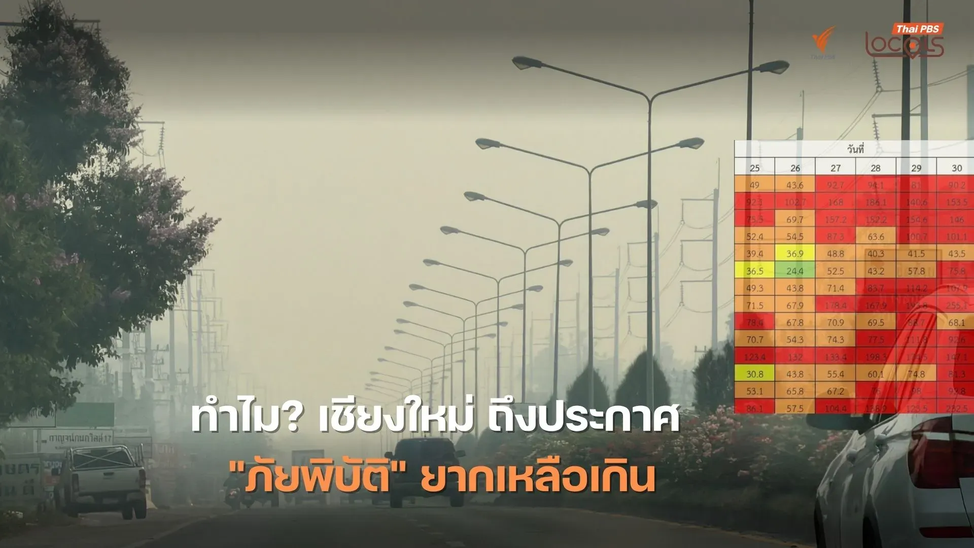 วิกฤตฝุ่นเหนือ -ทำไมยังไม่ประกาศภัยพิบัติ-!!
