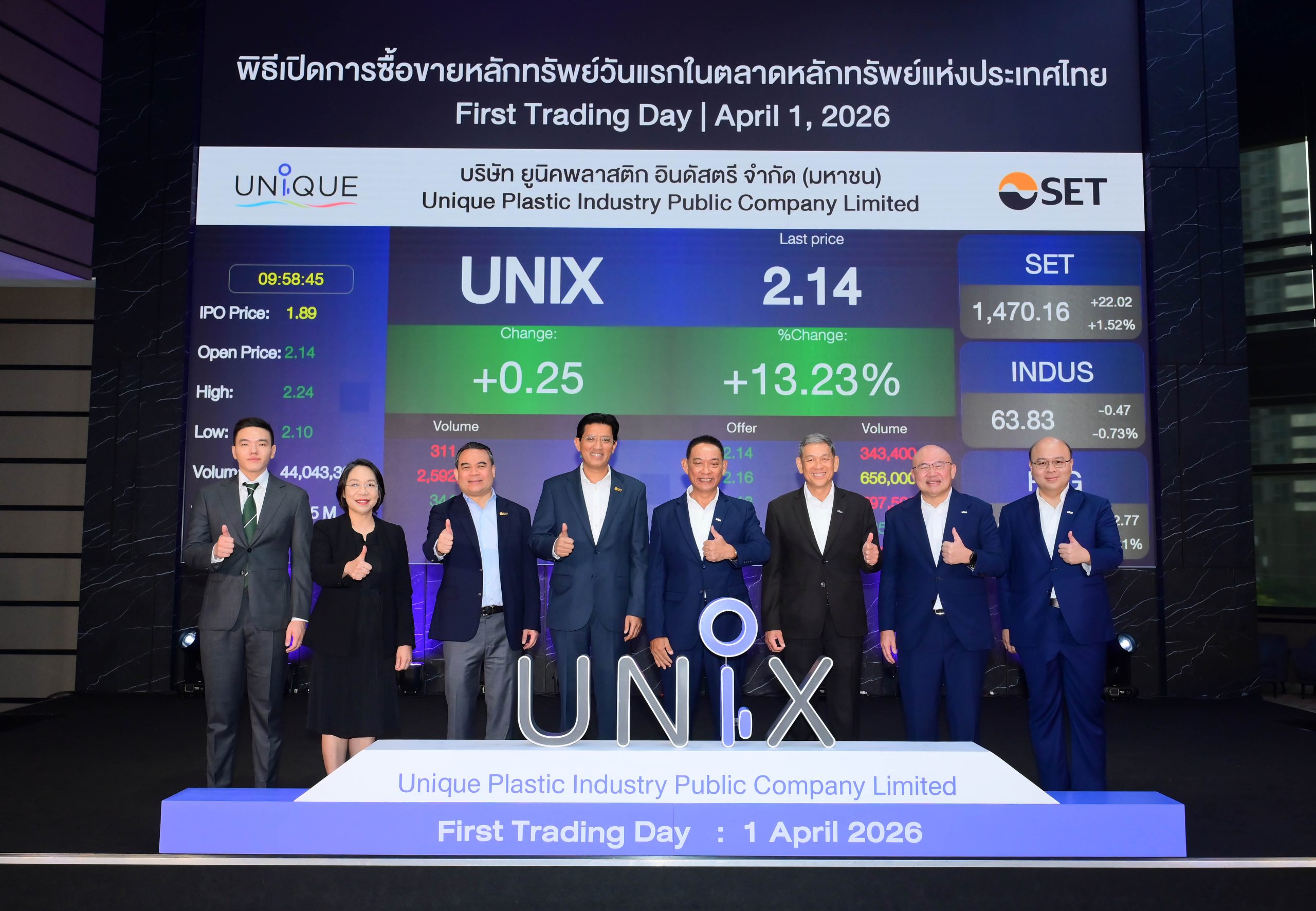 unix-เปิดเทรดวันแรก-214-บาท-เหนือจอง-13.23%-–-infoquest