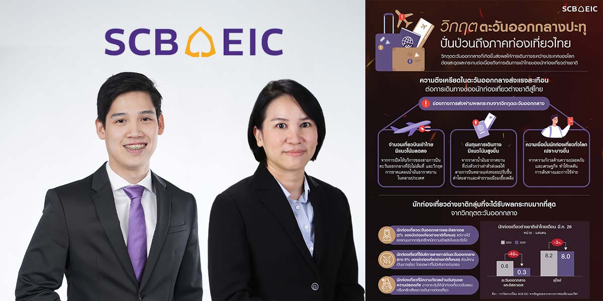 scb-eic-ชี้วิกฤต-“ตะวันออกกลาง”-สะเทือนท่องเที่ยวไทย-หั่นเป้าต่างชาติปีนี้เหลือ-33-ล้านคน