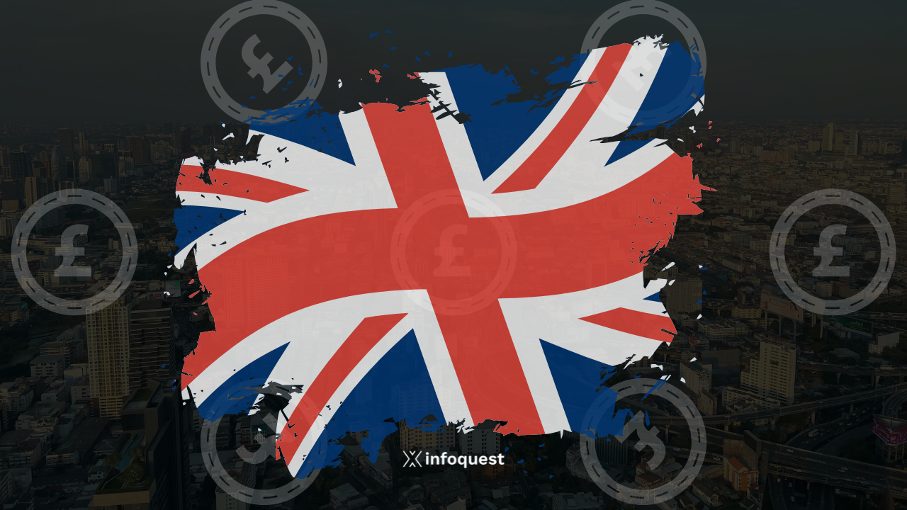 เศรษฐกิจ-uk-เดือนกพโตเกินคาดที่-0.5%-แต่แนวโน้มเสี่ยงถูกกระทบจากสงครามอิหร่าน-:-อินโฟเควสท์