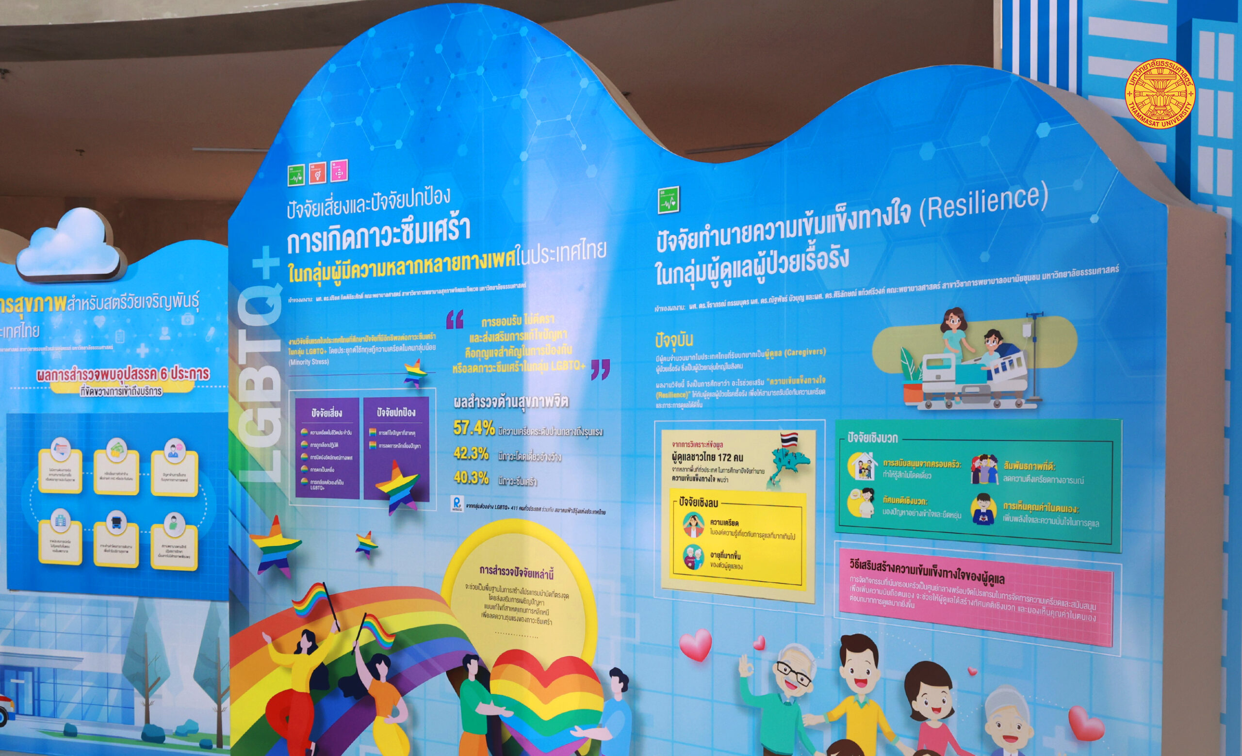 ความ-‘เท่า’-ที่ยัง-‘เทียม’-ปัญหาสุขภาพจิตของ-lgbtq+-สะท้อนการ-‘ยอมรับ’-ในสังคมไทย-–-มหาวิทยาลัยธรรมศาสตร์