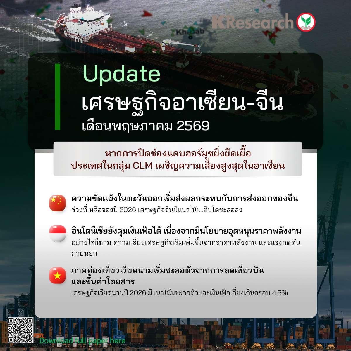 สงครามอิหร่านเริ่มกระทบส่งออกจีน-การท่องเที่ยวเวียดนาม
