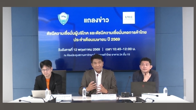 ม.หอการค้าไทย-ชี้ดัชนีเชื่อมั่นผู้บริโภคต่ำสุดรอบ-8-เดือน-เงินเฟ้อ-หนี้ครัวเรือนพุ่ง-เศรษฐกิจโตต่ำ