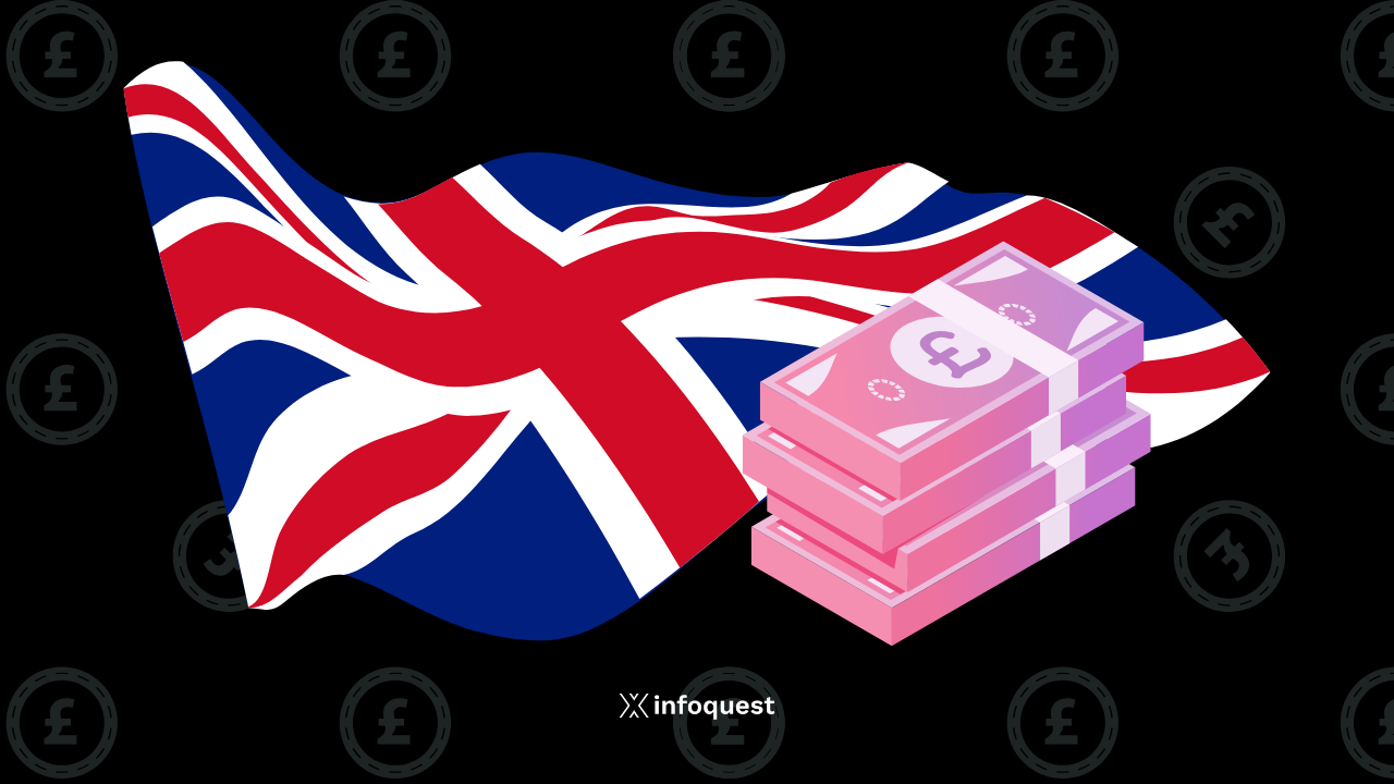 เศรษฐกิจ-uk-ขยายตัวเกินคาด-0.6%-ใน-q1/69-อานิสงส์ภาคบริการโตแกร่ง-:-อินโฟเควสท์