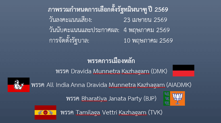 ผลการเลือกตั้งของรัฐทมิฬนาฑู-ทิศทางการเมือง-และแนวโน้มเศรษฐกิจการลงทุนในอินเดียตอนใต้