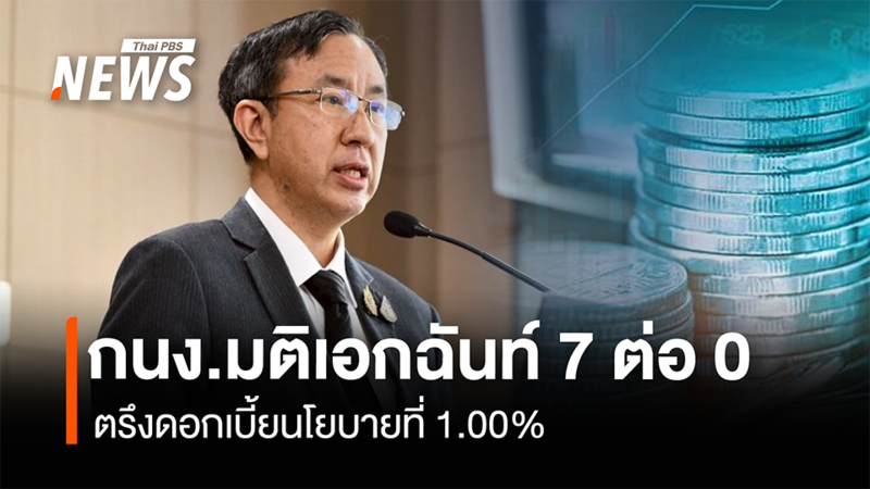 กนงมติเอกฉันท์-7-ต่อ-0-ตรึงดอกเบี้ยนโยบายที่-1.00%