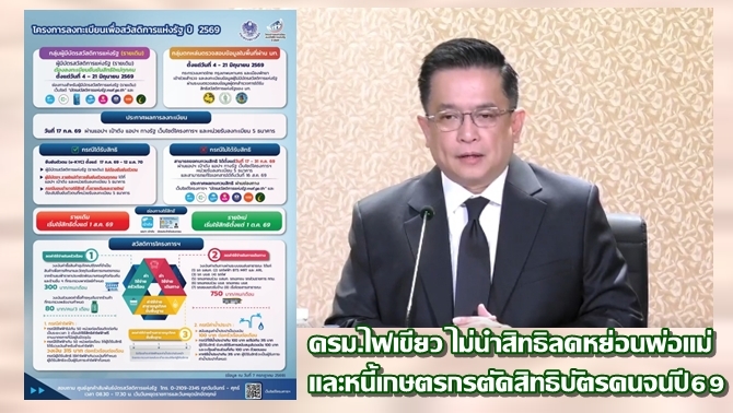 ครม.ไฟเขียว-ไม่นำสิทธิลดหย่อนพ่อแม่และหนี้เกษตรกรมาใช้ตัดสิทธิบัตรคนจนปี69