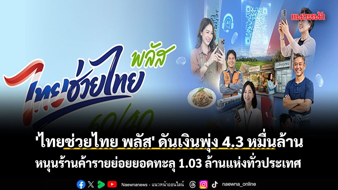 โลกธุรกิจ-–-‘ไทยช่วยไทย-พลัส’-ดันเงินหมุนเวียนพุ่ง-43-หมื่นล้านบาท-หนุนร้านค้ารายย่อยทะลุ-1.03-ล้านแห่งทั่วประเทศ
