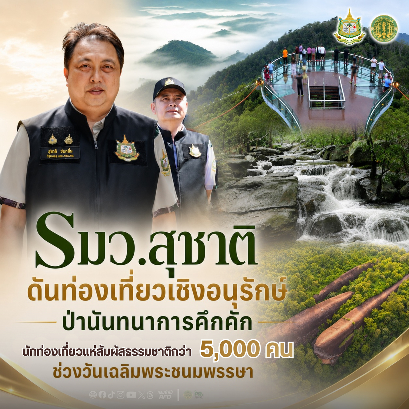  -“สุชาติ”-ดันท่องเที่ยวเชิงอนุรักษ์เห็นผล!-คนแห่เที่ยวป่านันทนาการกว่า-5,300-คน-รับวันเฉลิมพระชนมพรรษา-ปลุกเศรษฐกิจชุมชน-สร้างจิตสำนึกอนุรักษ์ธรรมชาติ 