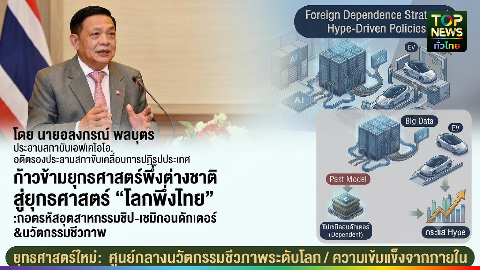“อลงกรณ์” แนะไทยกลัดกระดุมใหม่ ชูยุทธศาสตร์ “โลกพึ่งไทย” ดัน Bio-Foundry | TOPNEWS