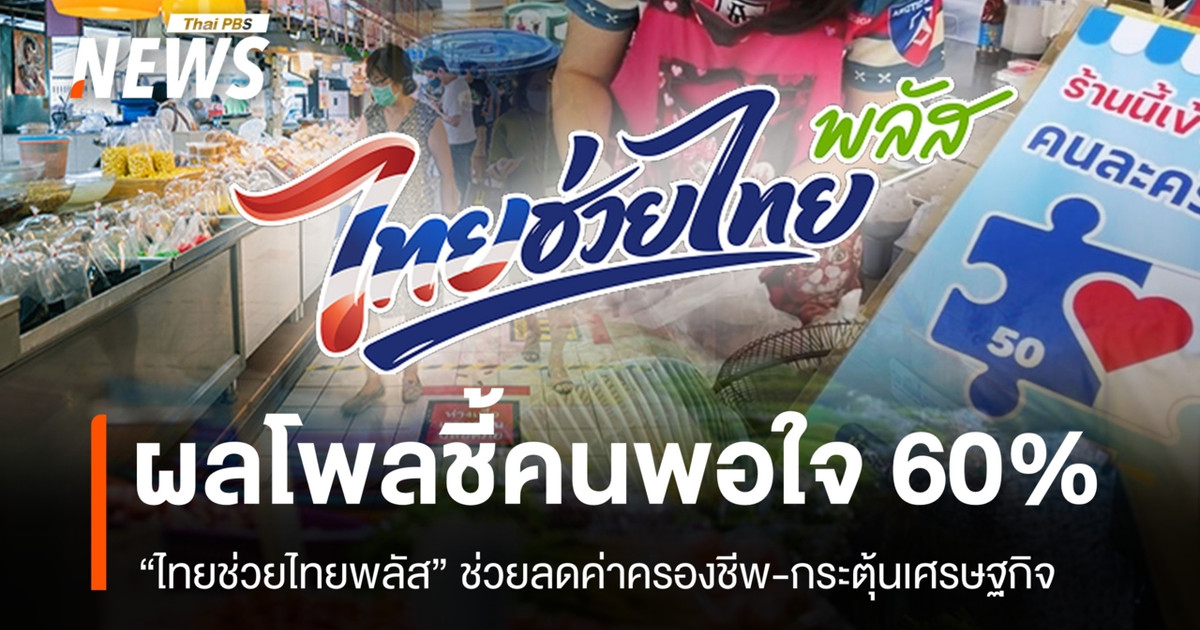 ซูเปอร์โพลเผย-ปชช.พอใจ-“ไทยช่วยไทยพลัส”-60%-ลดค่าครองชีพ-หนุนเศรษฐกิจ