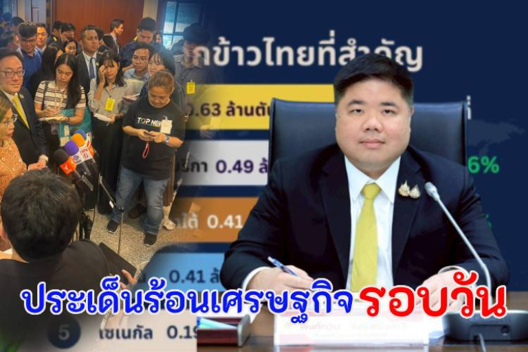 ประเด็นร้อนเศรษฐกิจรอบวัน 26 ส.ค.68
