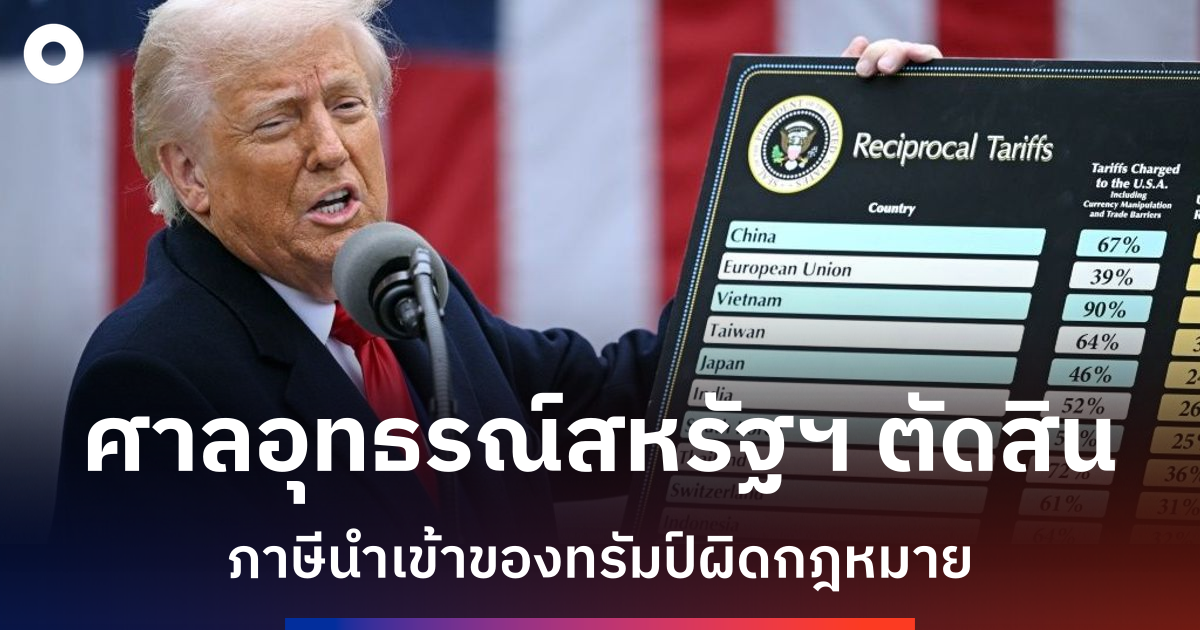 ศาลอุทธรณ์สหรัฐฯ ตัดสินภาษีนำเข้าของทรัมป์ผิดกฎหมาย