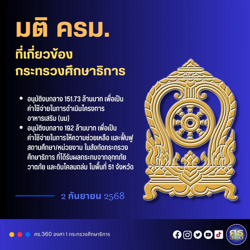 มติ-ครม.-2-กันยายน-2568-ที่เกี่ยวข้องกับกระทรวงศึกษาธิการ-–-กระทรวงศึกษาธิการ