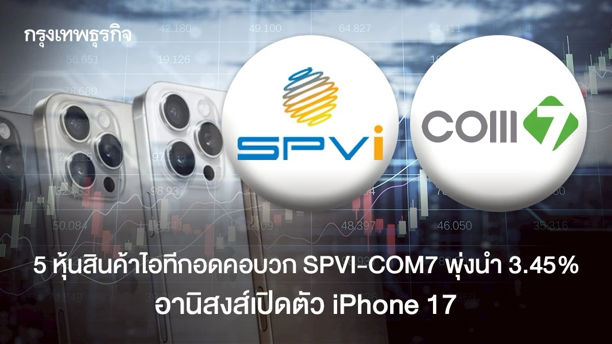 5 หุ้นสินค้าไอทีกอดคอบวก SPVI-COM7 พุ่งนำ 3.45% อานิสงส์เปิดตัว iPhone 17