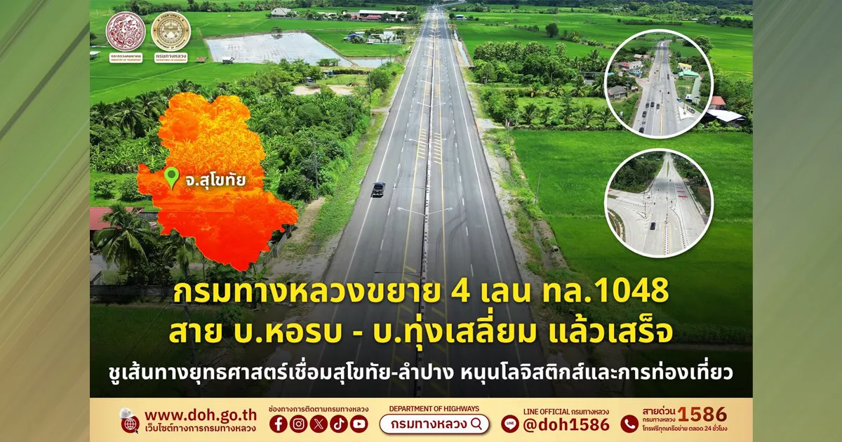 กรมทางหลวงขยาย-4-เลน-ทล1048-สาย-บหอรบ-–-บ.ทุ่งเสลี่ยม-เสร็จสมบูรณ์-ชูเส้นทางยุทธศาสตร์เชื่อมสุโขทัย-ลำปาง-หนุนโลจิสติกส์และการท่องเที่ยว