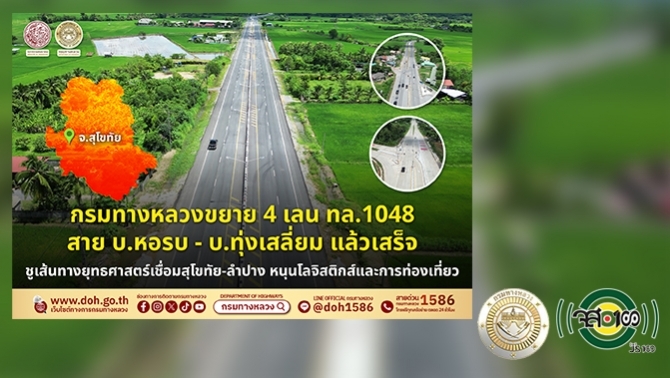 กรมทางหลวงขยาย-4-เลน-ทล1048-สาย-บหอรบ-–-บ.ทุ่งเสลี่ยม-เสร็จสมบูรณ์-ชูเส้นทางยุทธศาสตร์เชื่อมสุโขทัย-ลำปาง-หนุนโลจิสติกส์และการท่องเที่ยว