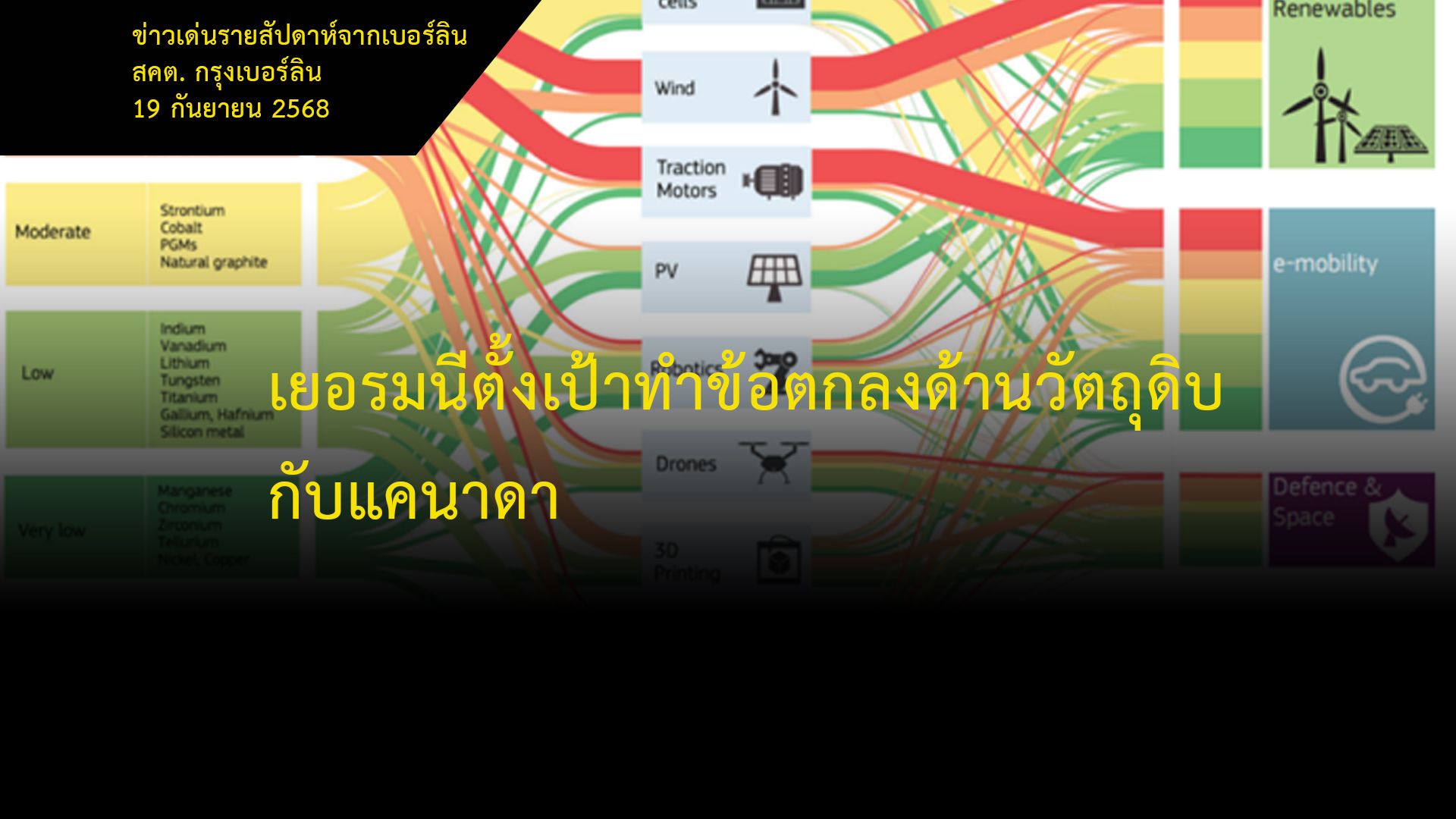 เยอรมนีตั้งเป้าทำข้อตกลงด้านวัตถุดิบกับแคนาดา