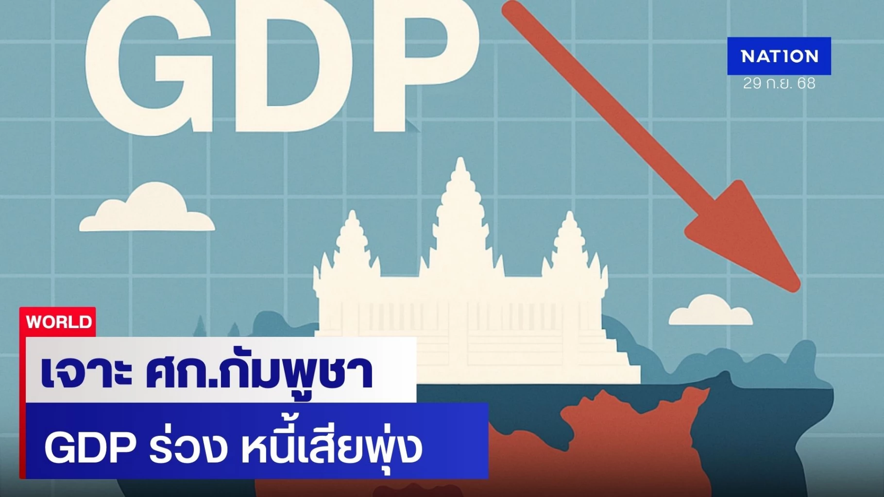 เจาะลึกเศรษฐกิจกัมพูชา-ขแมร์-ไทม์ส-ถึงกับพาดหัวว่าจะรับมือได้หรือไม่