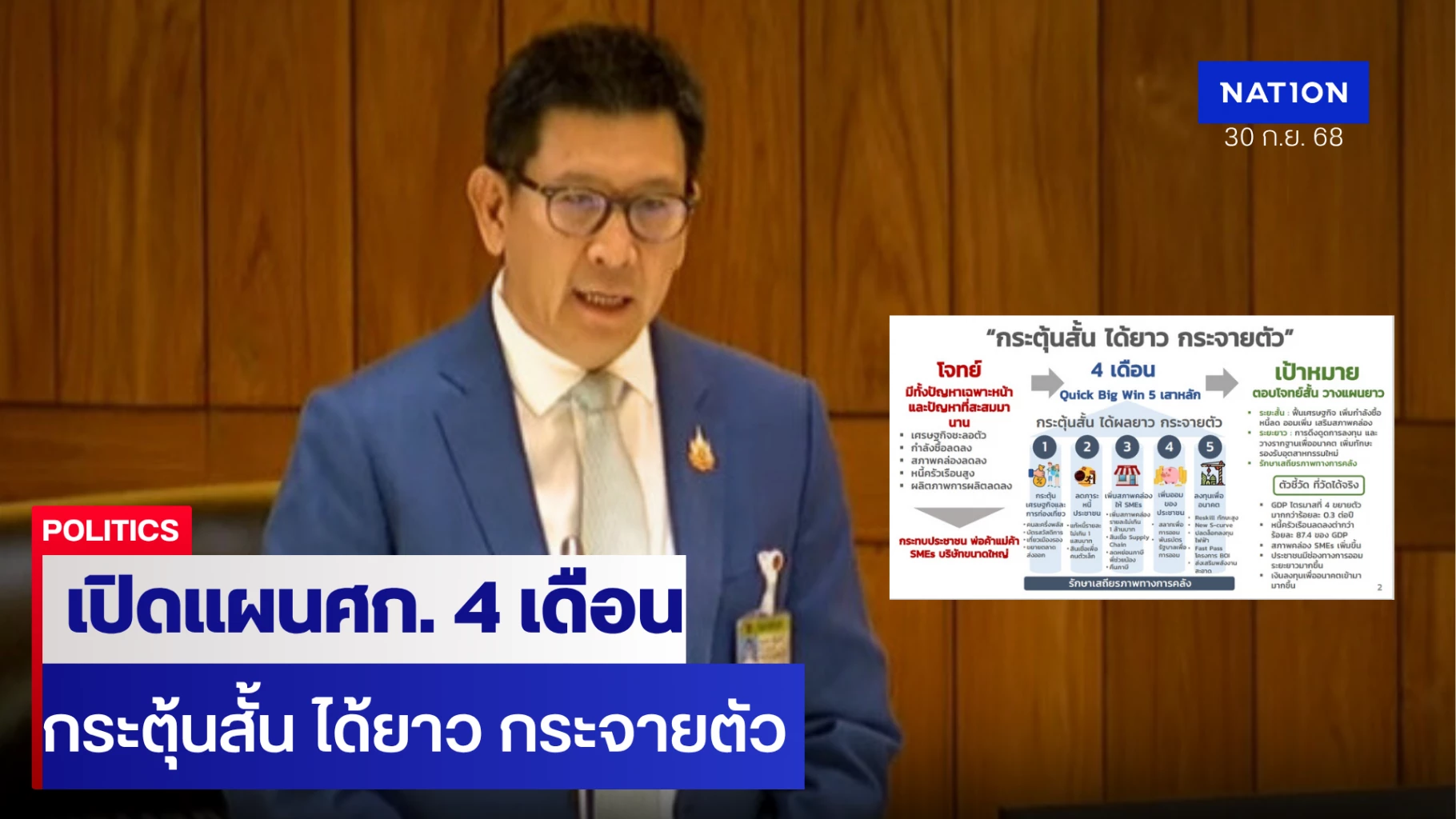 “รมว.คลัง”-เปิดมาตรการกระตุ้นเศรษฐกิจเชื่อ-4-เดือนเศรษฐกิจระยะสั้นฟื้น