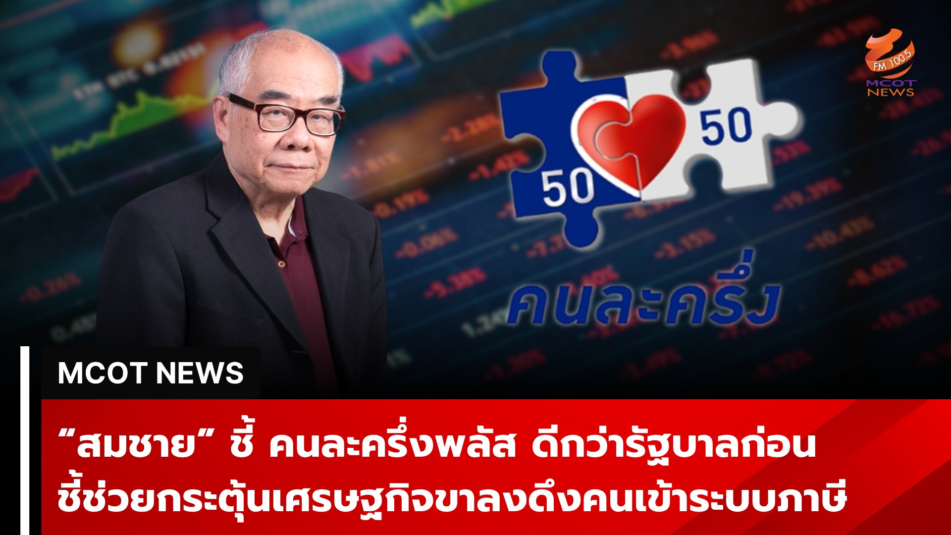 “สมชาย”-ชี้-คนละครึ่งพลัสดีกว่ารัฐบาลก่อน-ชี้ช่วยกระตุ้นเศรษฐกิจขาลงดึงคนเข้าระบบภาษี