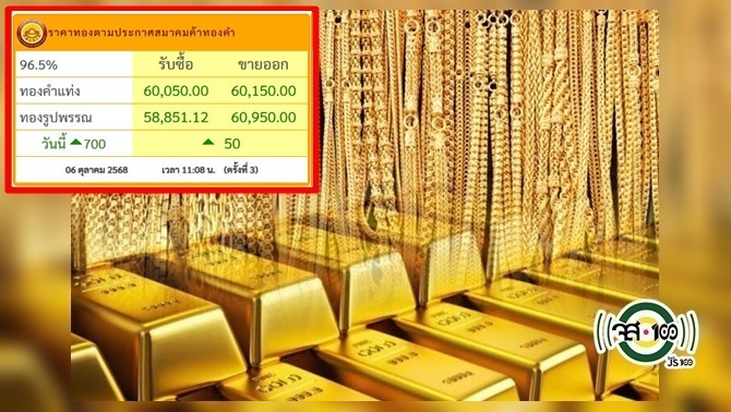 ทองในประเทศขาขึ้น-ปรับบวก-3-ครั้งเพิ่ม-700-บาท-รูปพรรณทำสถิติสูงสุดบาทละ-60,950