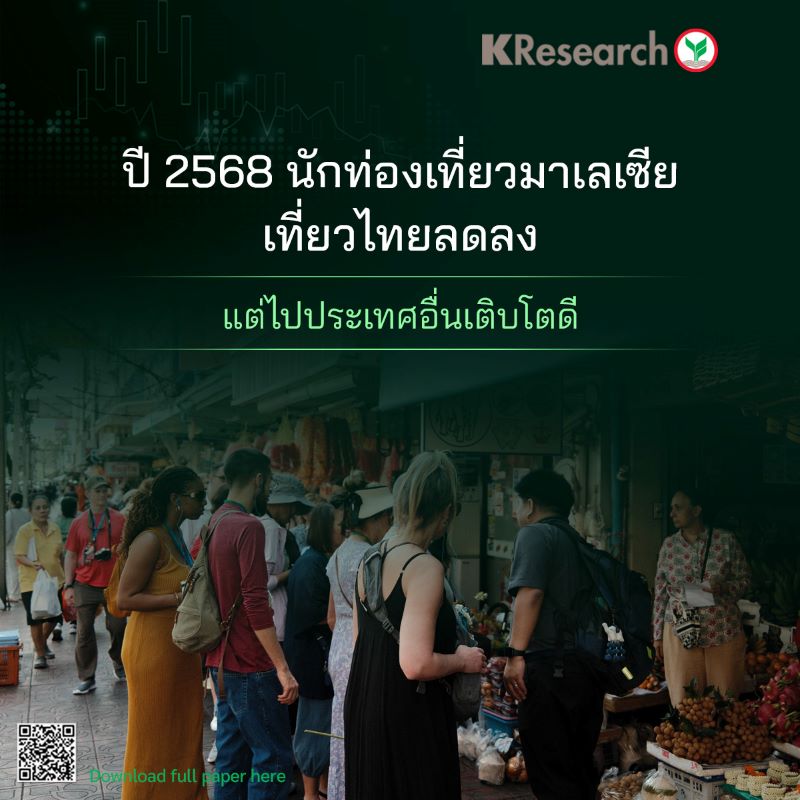 จับสัญญาณ-นักท่องเที่ยวมาเลย์แผ่ว!-รายได้หด-9-หมื่นลบ.-จีน-ญี่ปุ่นงัดกลยุทธ์แย่งตลาด-:-อินโฟเควสท์