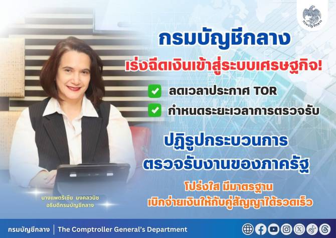 กรมบัญชีกลางเร่งฉีดเงินเข้าสู่ระบบเศรษฐกิจ-หน่วยงานสามารถลดเวลาประกาศ-tor-กำหนดระยะเวลาการตรวจรับที่ชัดเจน