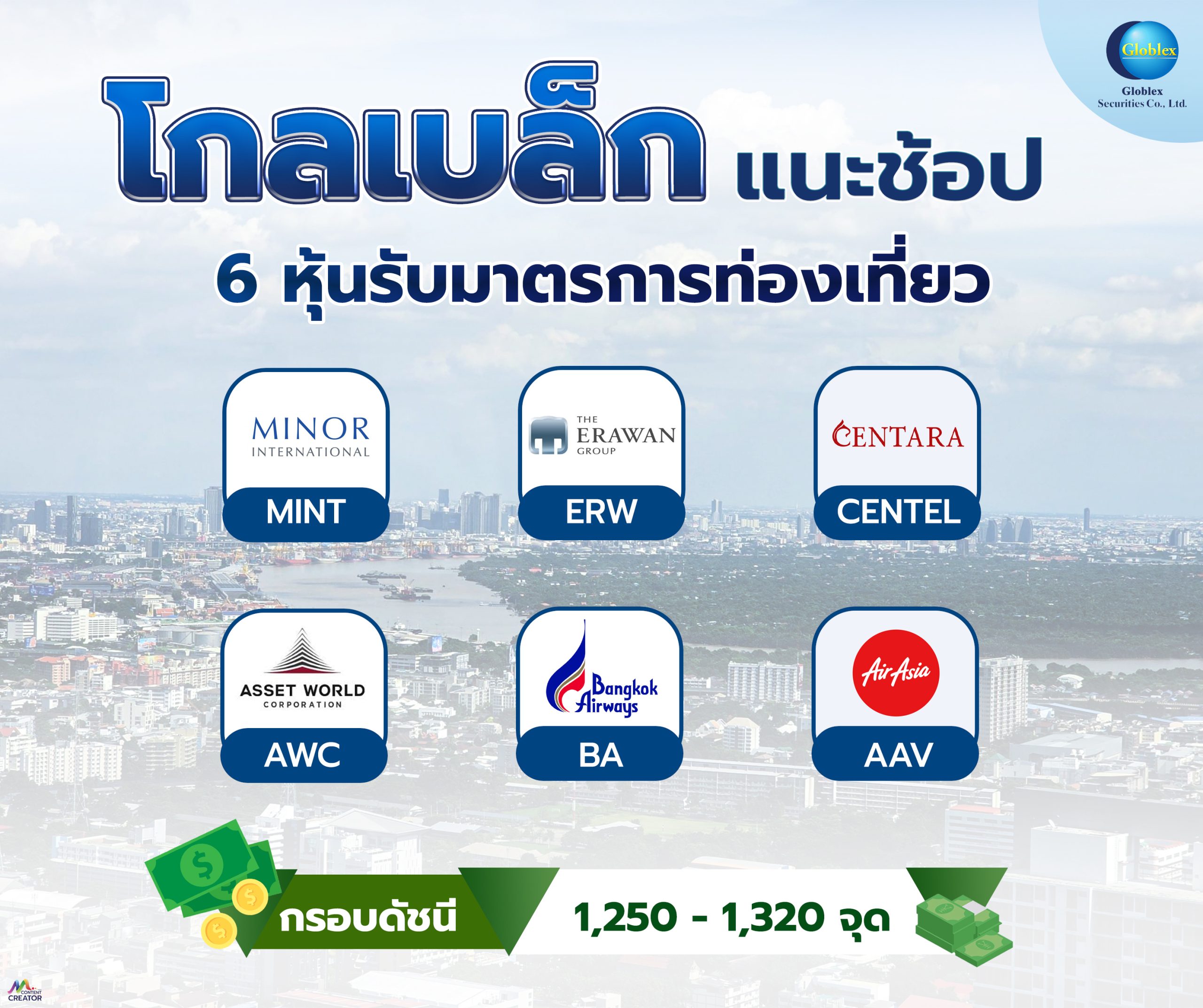 โกลเบล็ก-เล็ง-set-ผันผวนรับพิษสงครามค้า-ชัตดาวน์สหรัฐ-จับตา-quick-big-win-ชี้เป้า-6-หุ้นเด่นท่องเที่ยวน่าช้อป-:-อินโฟเควสท์