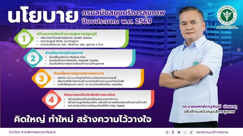 สบส.-ดัน-4-นโยบาย-ขับเคลื่อนระบบสุขภาพไทย-69