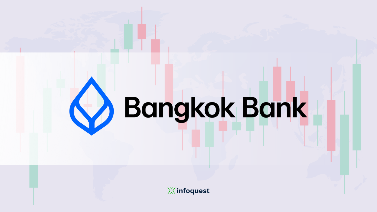 bbl-กำไร-9-เดือน-โตเฉียด-10%-เดินกลยุทธ์คุมเข้มคุณภาพสินเชื่อต่อเนื่อง-รับความผันผวนเศรษฐกิจ-:-อินโฟเควสท์