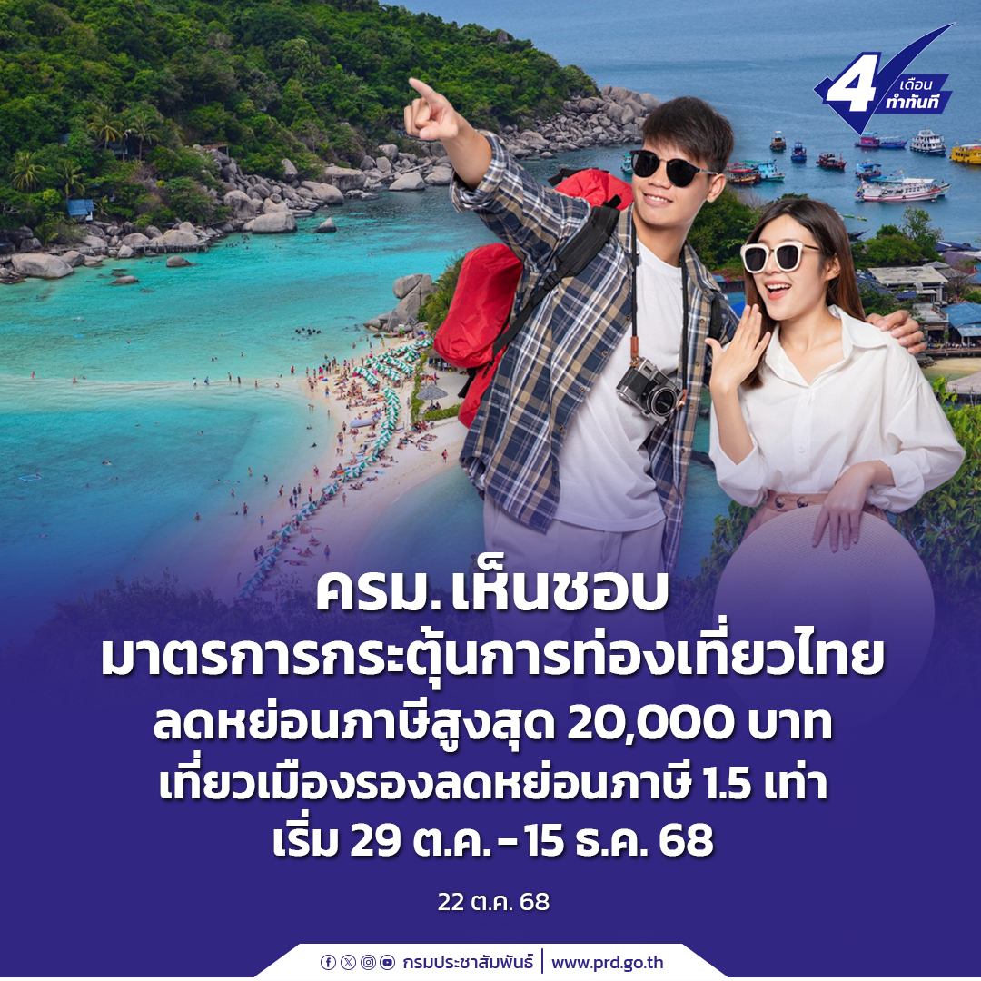 ครม-เห็นชอบมาตรการกระตุ้นการท่องเที่ยวไทย-ลดหย่อนภาษีสูงสุด-20,000-บาท-เที่ยวเมืองรองลดหย่อนภาษี-15-เท่า-เริ่ม-29-ตค-–-15-ธค.-68