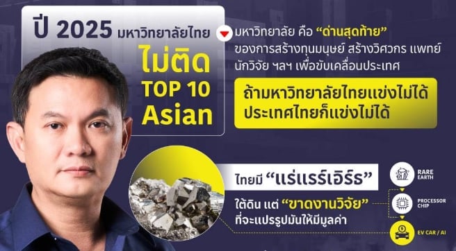 ‘หัวหน้าเอ้’- ชี้-mou-ว่าด้วย-‘แร่แรร์เอิร์ธ’-ด่านสุดท้าย-ของการศึกษาไทยถูกตีแตก