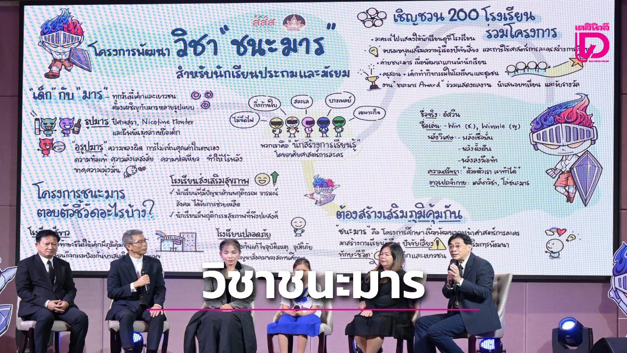สสส-สพฐ.ภาคการศึกษาที่เกี่ยวข้องและภาคีเครือข่าย-ชู-“วิชาชนะมาร”ใช้ศิลปะละครสร้างภูมิรู้เท่าทันปัจจัยเสี่ยง-|-เดลินิวส์