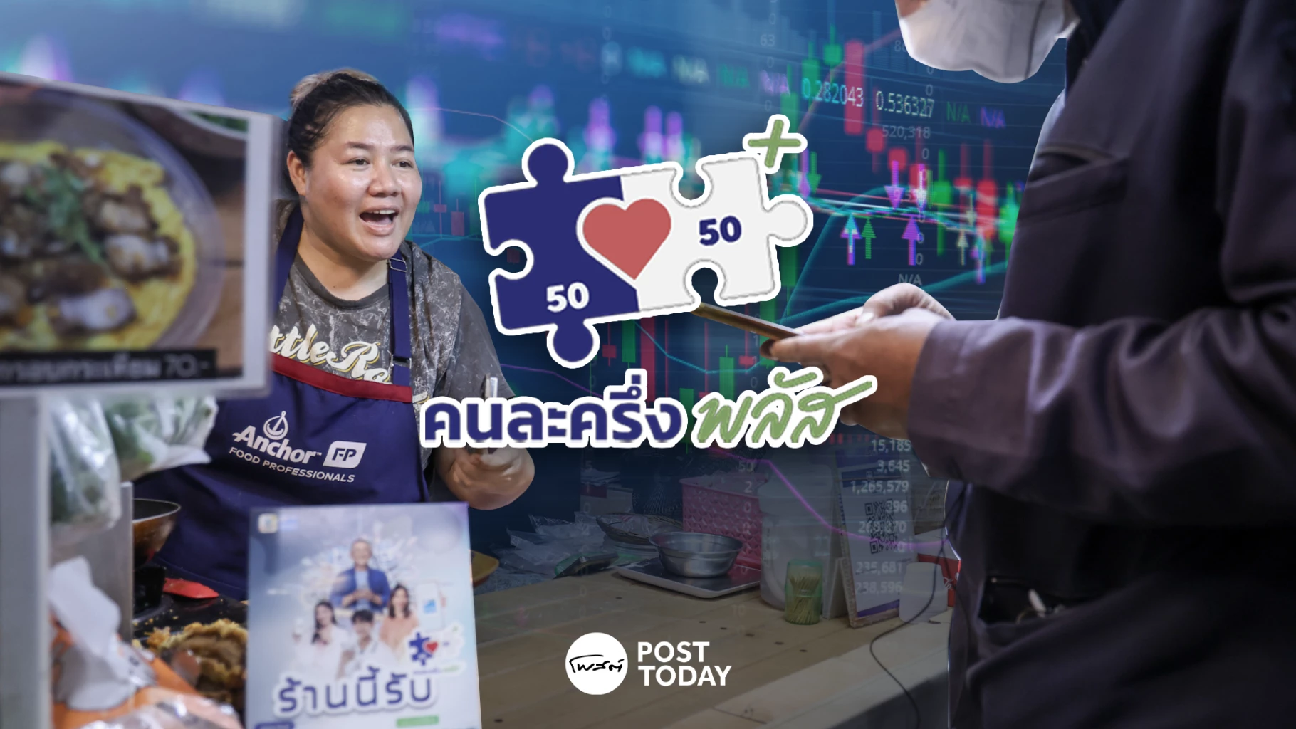 โผหุ้นเด่น-รับผลบวกคนละครึ่งพลัส-กระตุ้นเศรษฐกิจไทย-02-0.3%