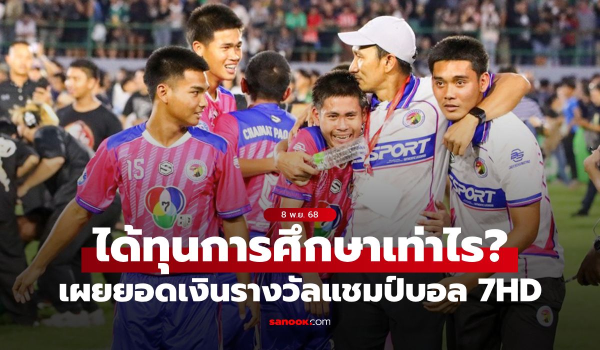เปิดเงินรางวัลฟุตบอลนักเรียน-7-คน-“แชมป์กีฬา-7hd-แชมเปียน-คัพ-2025”