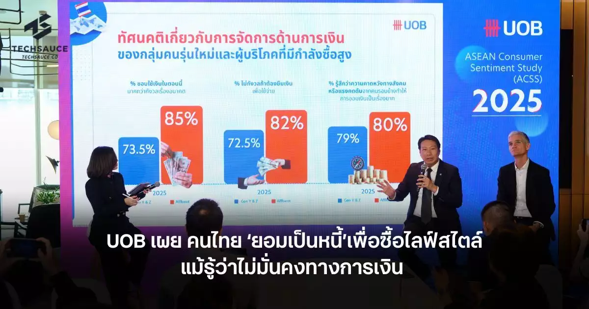 uob-เผย-คนไทย-‘ยอมเป็นหนี้’-เพื่อซื้อไลฟ์สไตล์-แม้รู้ว่าไม่มั่นคงทางการเงิน