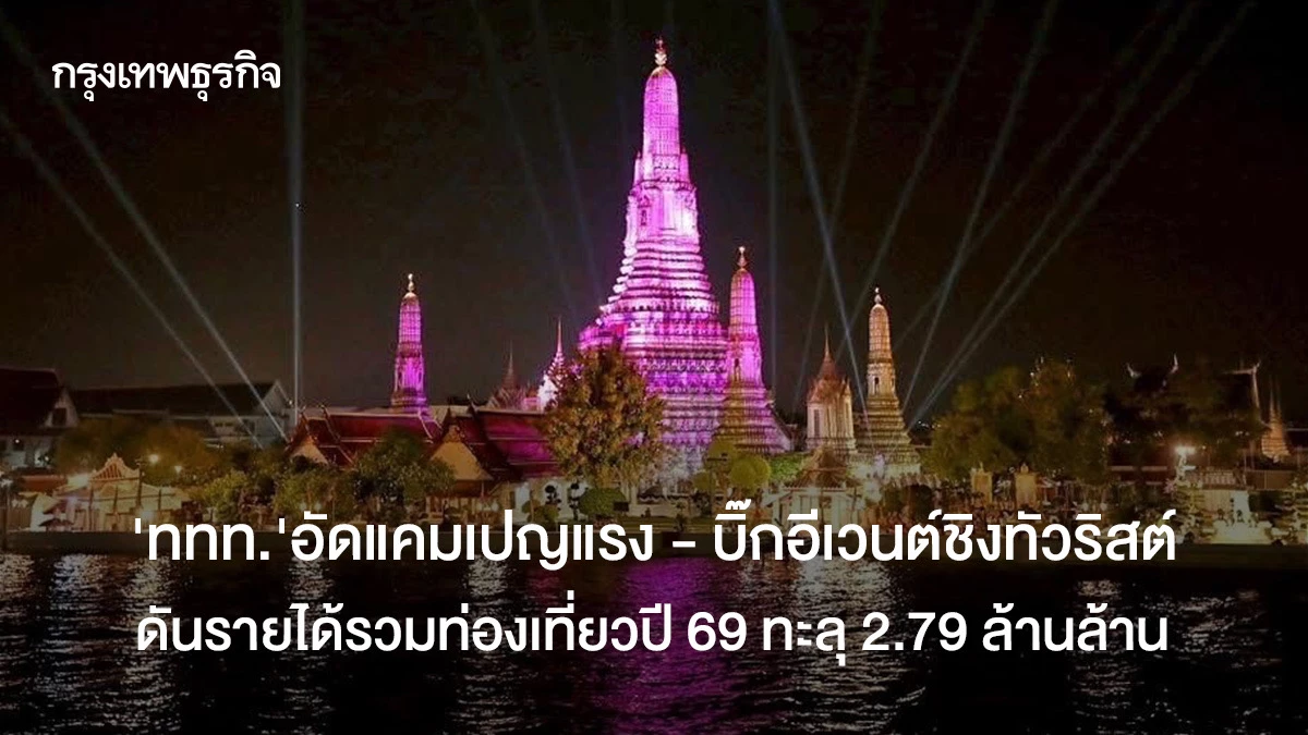 ททท-อัดแคมเปญแรง-บิ๊กอีเวนต์ชิงทัวริสต์-คาดปี-69-รายได้รวมท่องเที่ยว-2.79-ล้านล้านบาท
