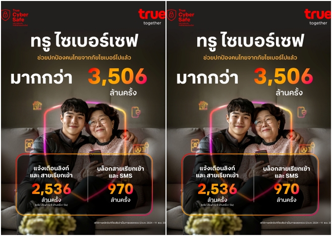 ทรูมันนี่ ผนึก ทรู ตอบรับนโยบายภาครัฐ เดินหน้าเปิดยุทธการ “TrueMoney CyberForce” กำจัดม้า ปราบภัยไซเบอร์