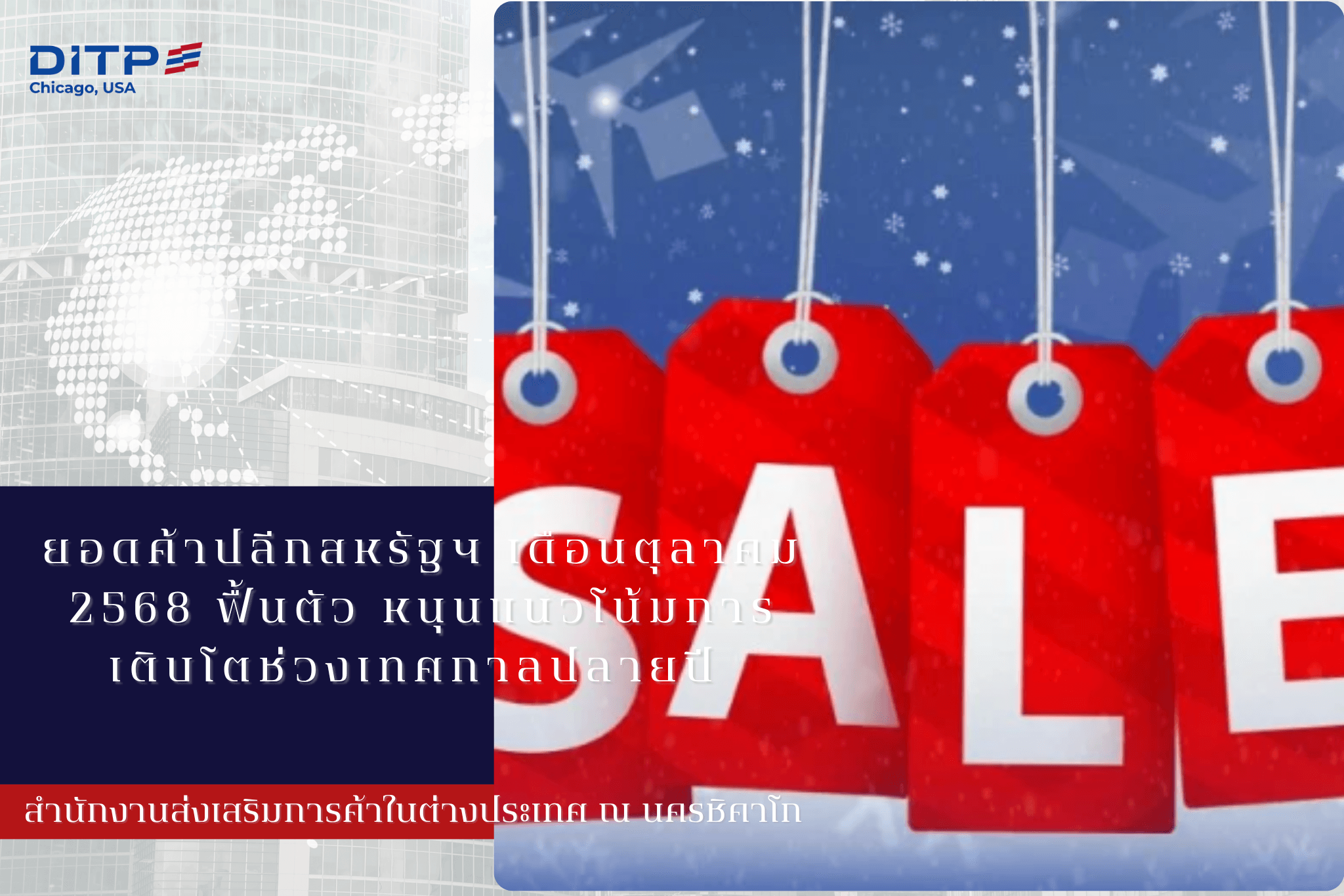 ยอดค้าปลีกสหรัฐฯ-เดือนตุลาคม-2568-ฟื้นตัว-หนุนแนวโน้มการเติบโตช่วงเทศกาลปลายปี
