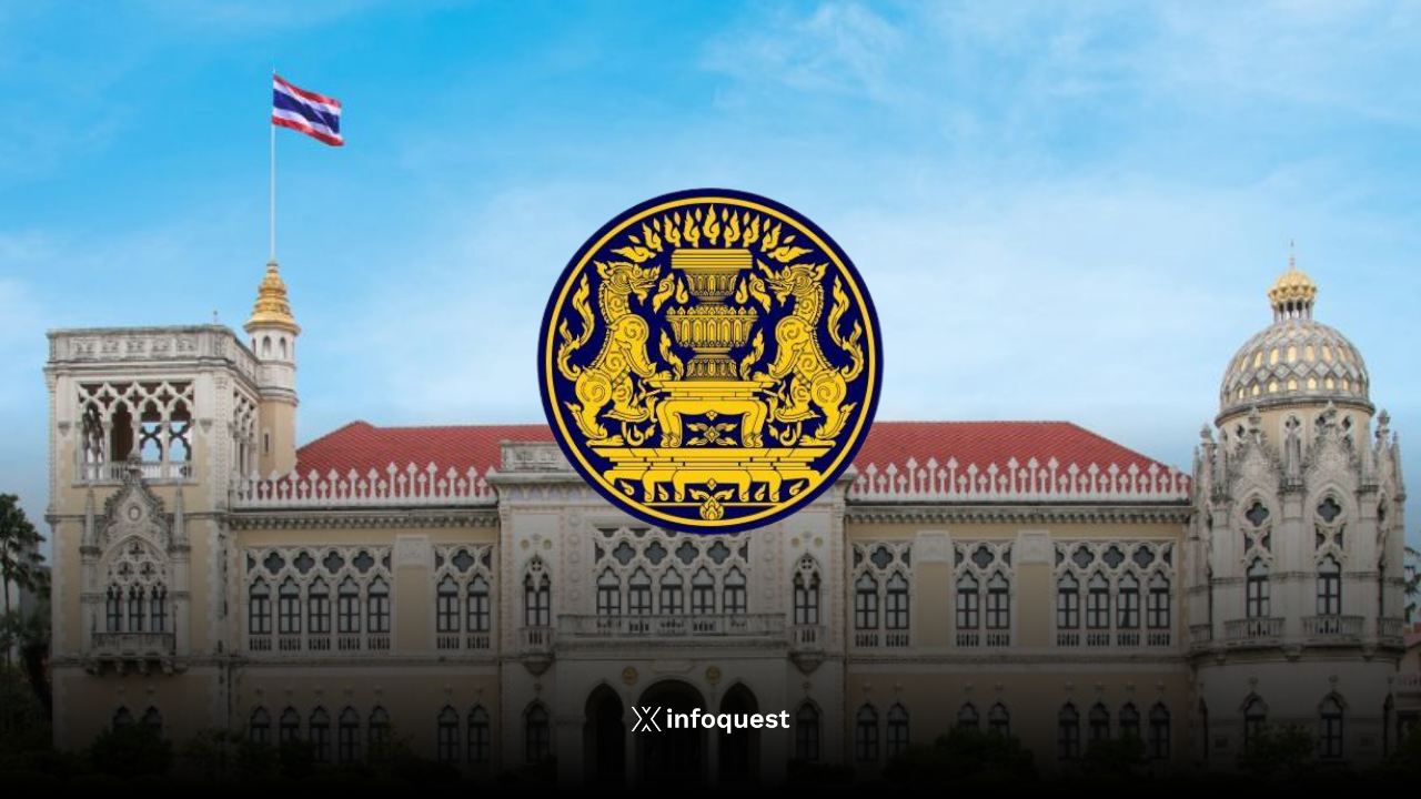บอร์ดแอลกอฮอล์-ปลดล็อกคำสั่งห้ามขาย-1400-1700-น.-ขยายเวลานั่งดื่ม-ส่งเสริมท่องเที่ยว-:-อินโฟเควสท์