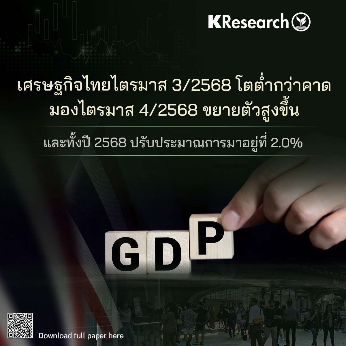 ศกไทยไตรมาส-3-โตต่ำคาด-ศูนย์วิจัยกสิกรไทย-เชื่อไตรมาส-4-ขยายตัวสูงขึ้น-ปรับประมาณการทั้งปีที่-2.0%